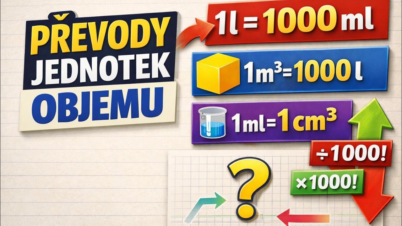 Převody jednotek objemu (Fyzika - 6. ročník ZŠ)