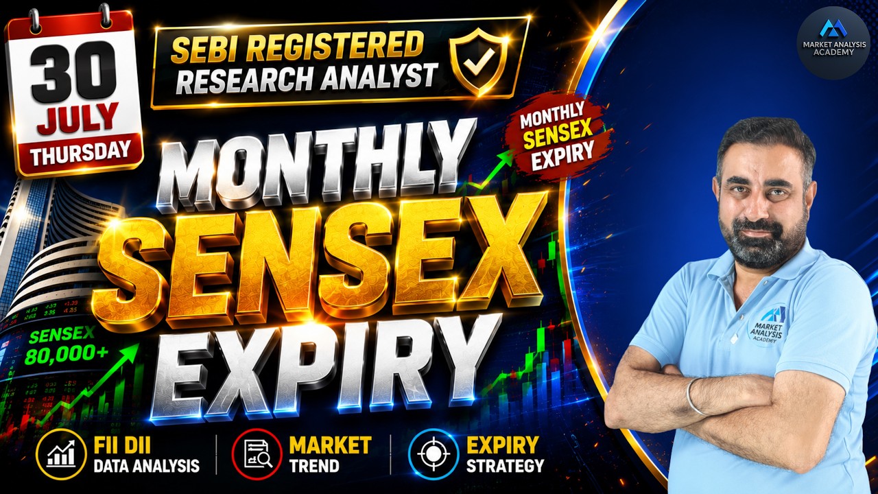 🔴LIVE Sensex Expiry Setup Alert! Big Warning for Nifty Traders | FII DII Data Reveals Something Big