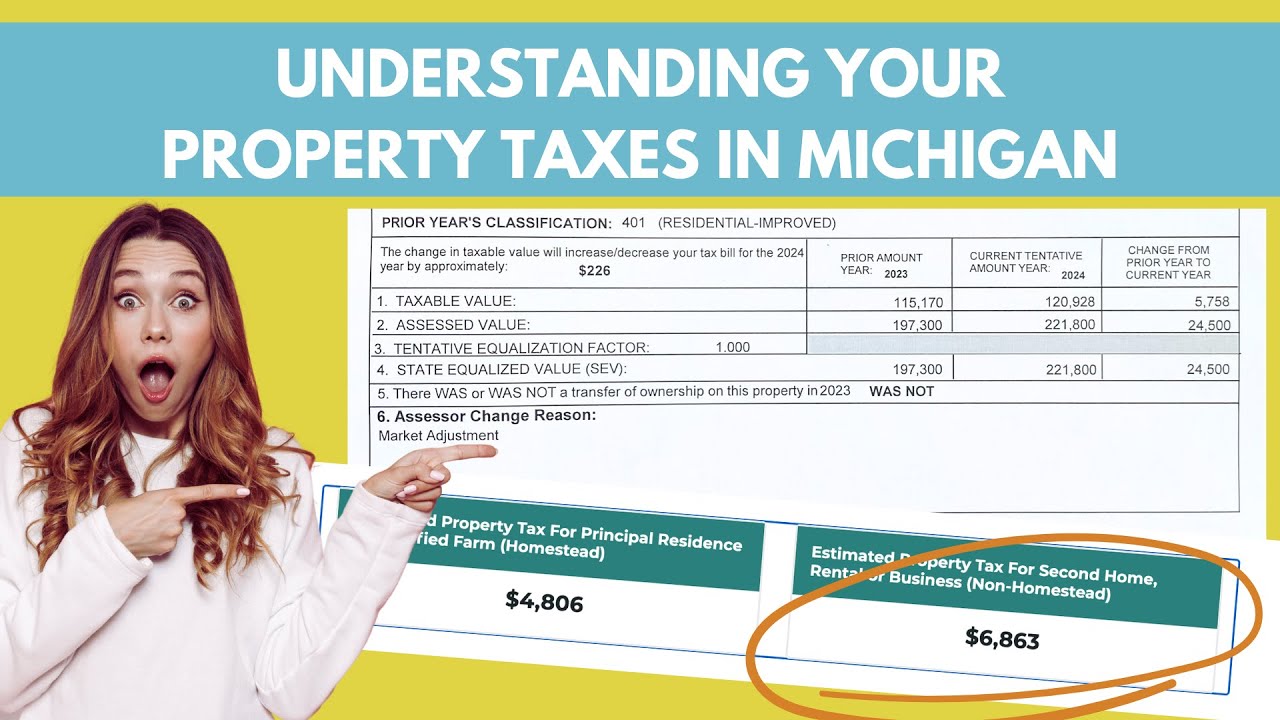 How to read and or appeal your property tax assessment in the State of Michigan