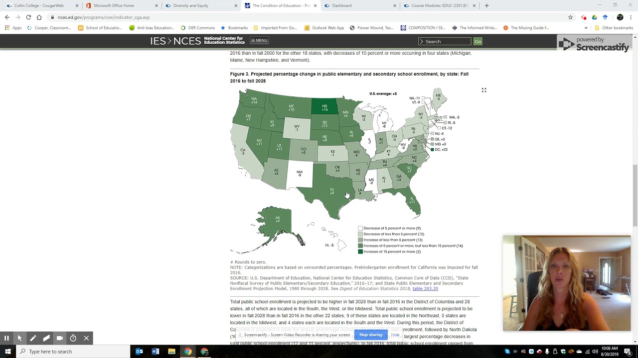 Enrollment Trends in US Education