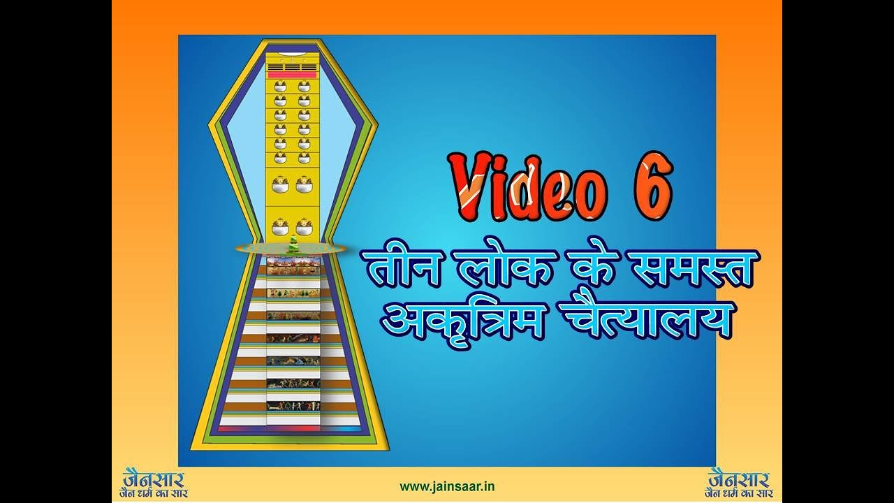 Video 6 :- तीन लोक सम्बन्धी अकृत्रिम चैत्यालय | Teen Lok ke Akratrim Chaityalaya |