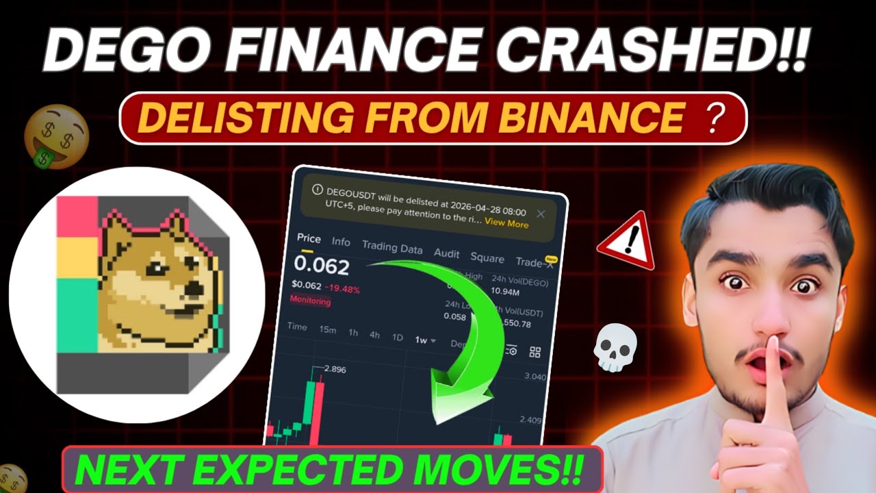 DEGO Coin Price Prediction And News Today | Dego Finance Dego Coin Delisting From Binance?? #dego 