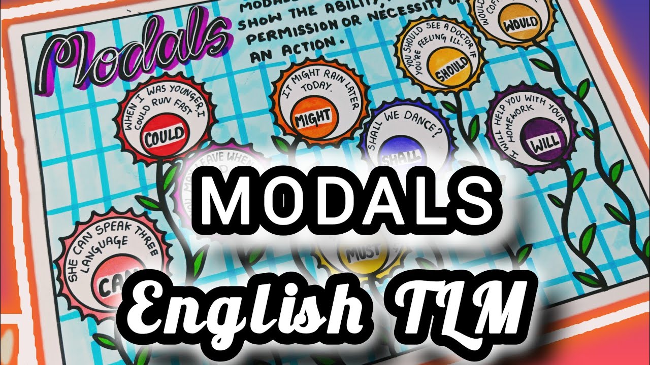 Modals/modals in english grammar/tlm/modals project/modal chart/modal verbs/modal tlm/english tlm