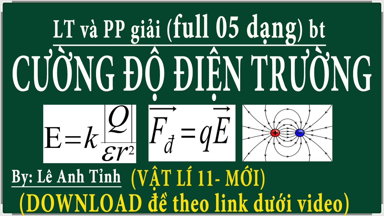 [ Vật lí 11- mới] Hướng dẫn giải bài tập tìm cường độ điện trường tổng hợp