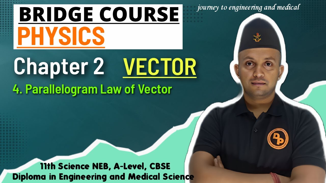 Bridge Course || PHYSICS || PARALLELOGRAM || A Beginning of Advance Level || NEB  Class 11 PHYSICS