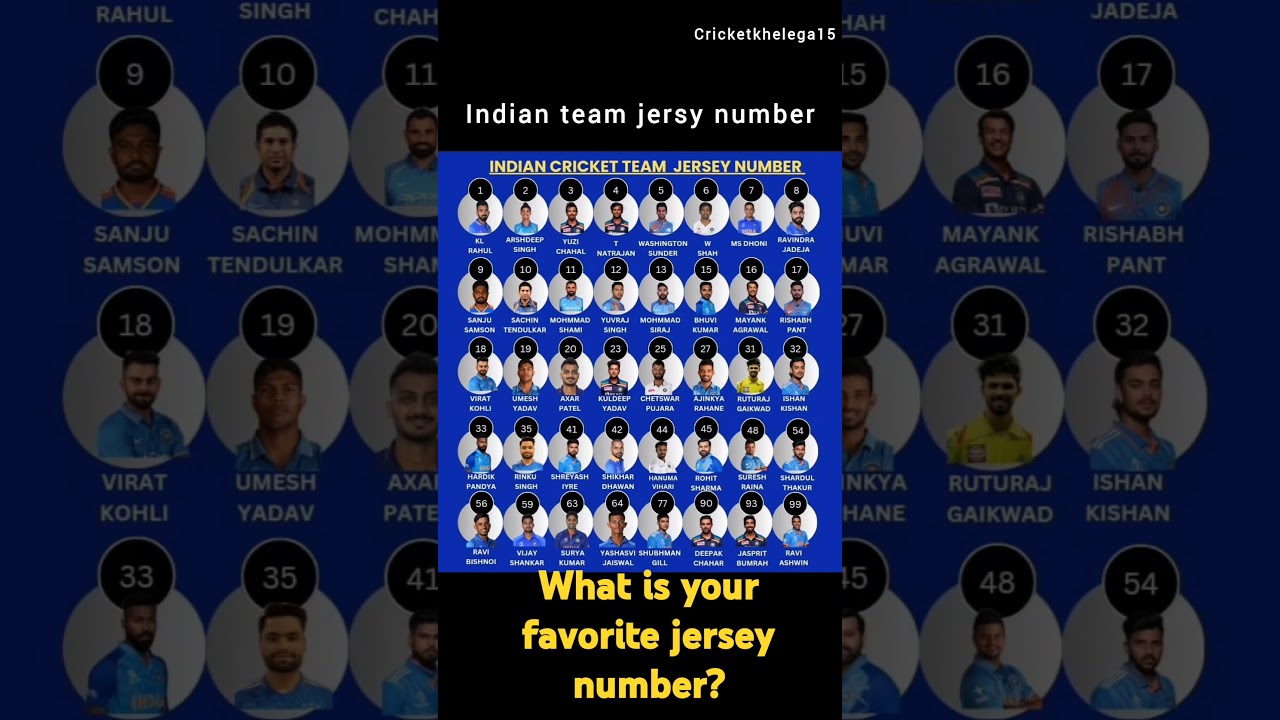 Indian Cricket Team 1 To 100 Jersey Number | #shorts #ipl2025 #shortsfeed #ytshorts #indiancricket