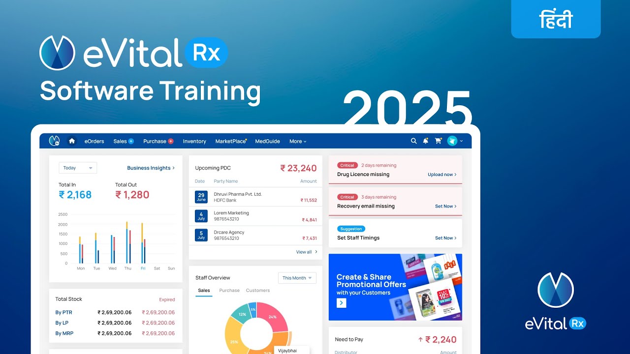 Product Training Video - Hindi | eVitalRx