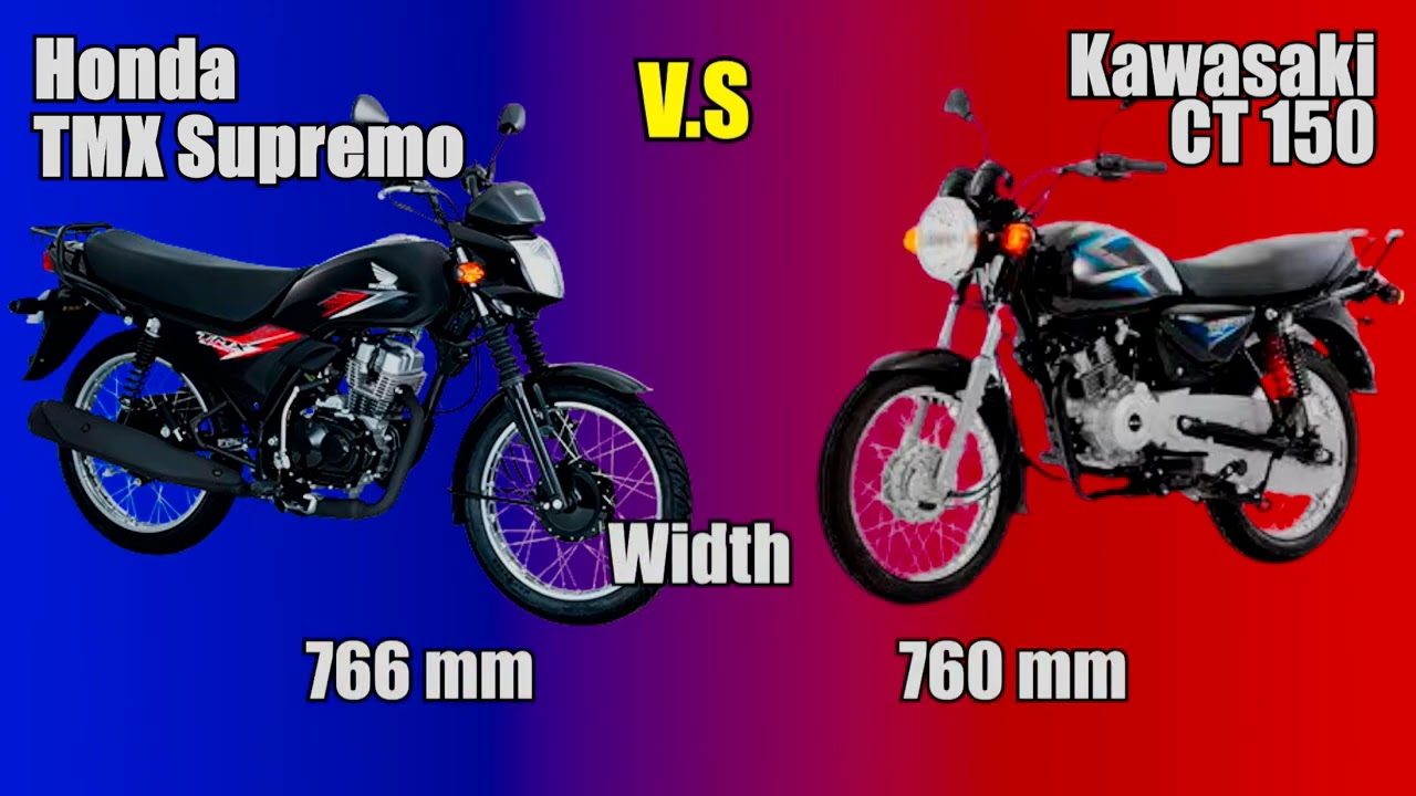 Honda TMX Supremo vs Kawasaki CT150 | Specs & Price | 2025 | Pantricycle