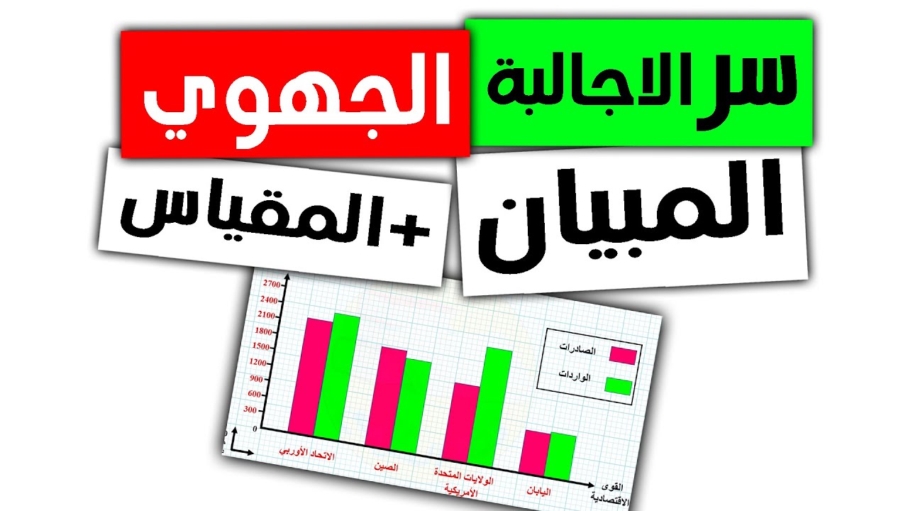 أسرار المبيان في الاجتماعيات كيفية رسم مبيان بالأعمدة بالمقياس أو السلم