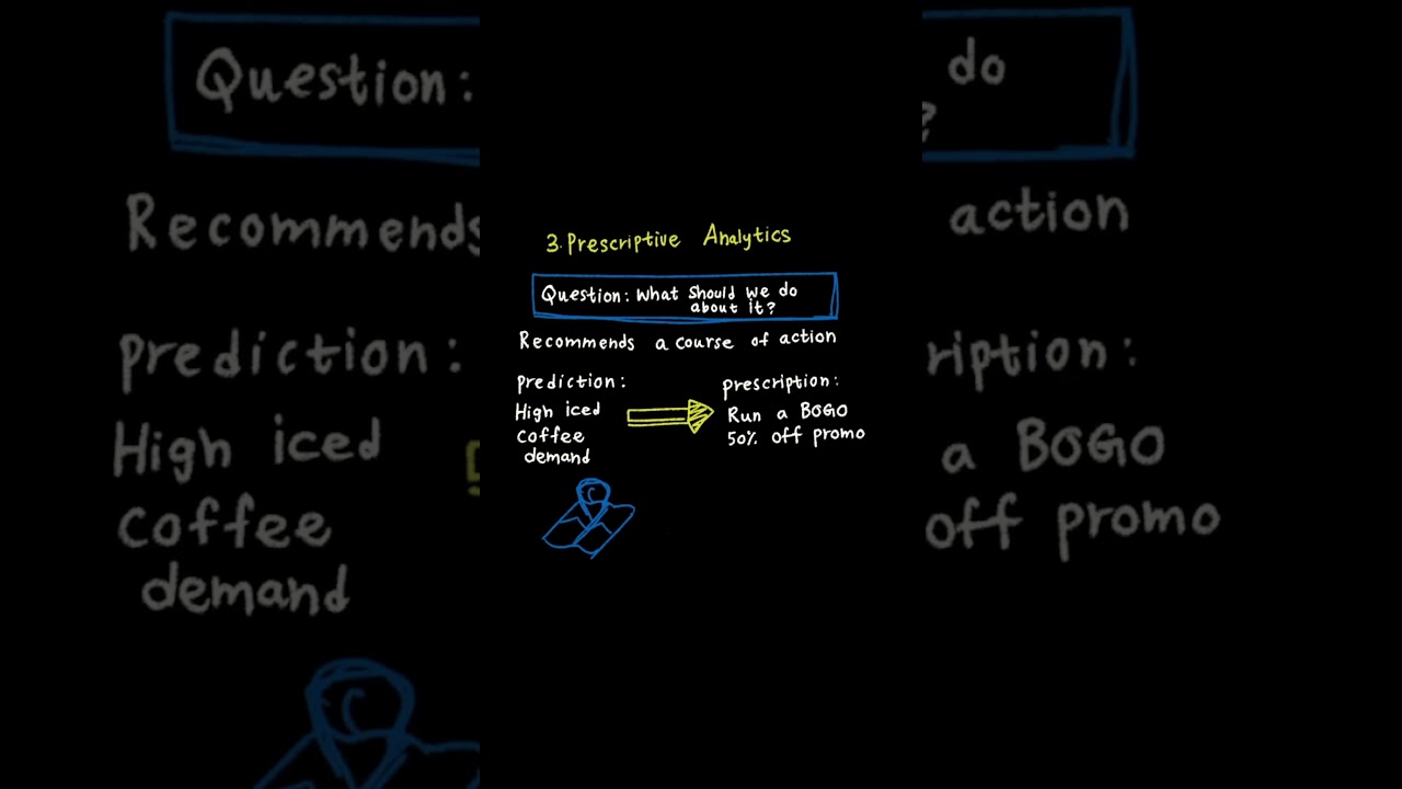 Pass C207 OA &ndash; This Concept Always Shows Up