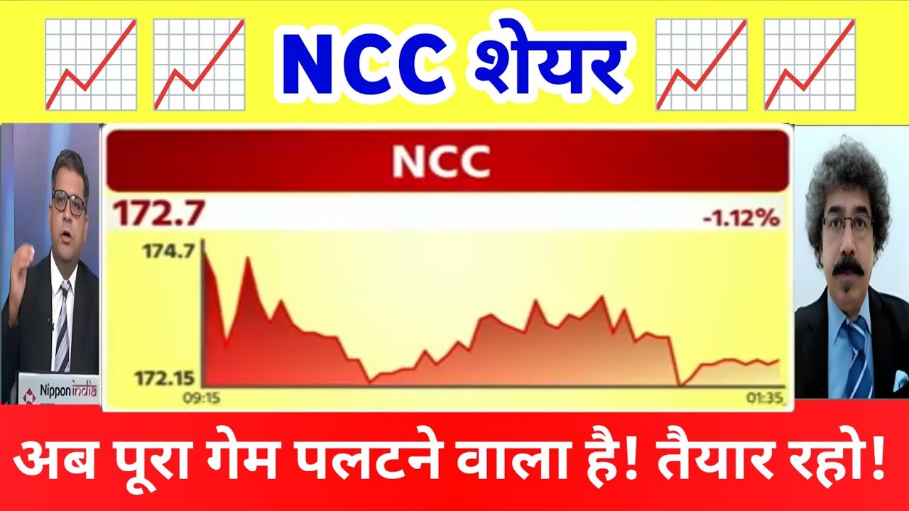 NCC share letest news | NCC share news | Ncc share Analysis 29 November 2025