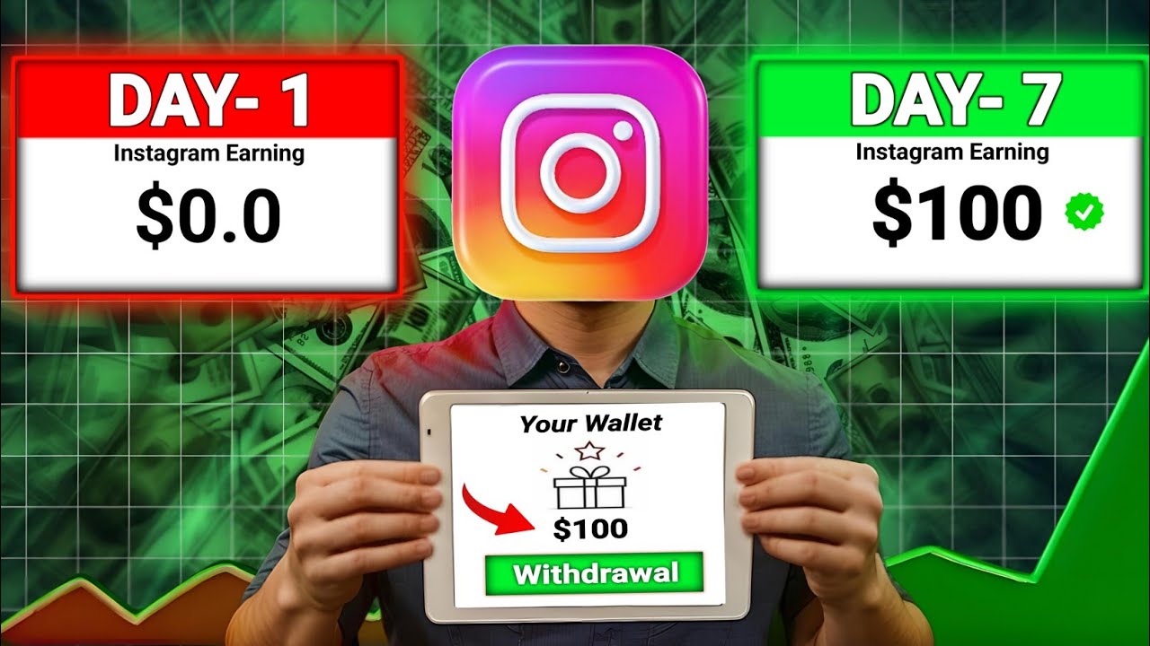 How to Start Making Money on Instagram with 0 Followers.