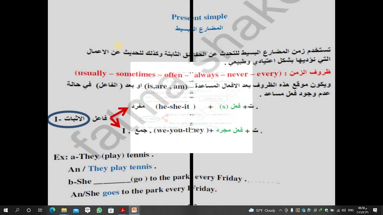 السادس الابتدائي \\ زمن المضارع البسيط