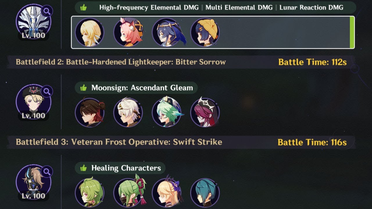 4 Star Only Stygian Onslaught Menacing Difficulty | 6.1 Genshin Impact