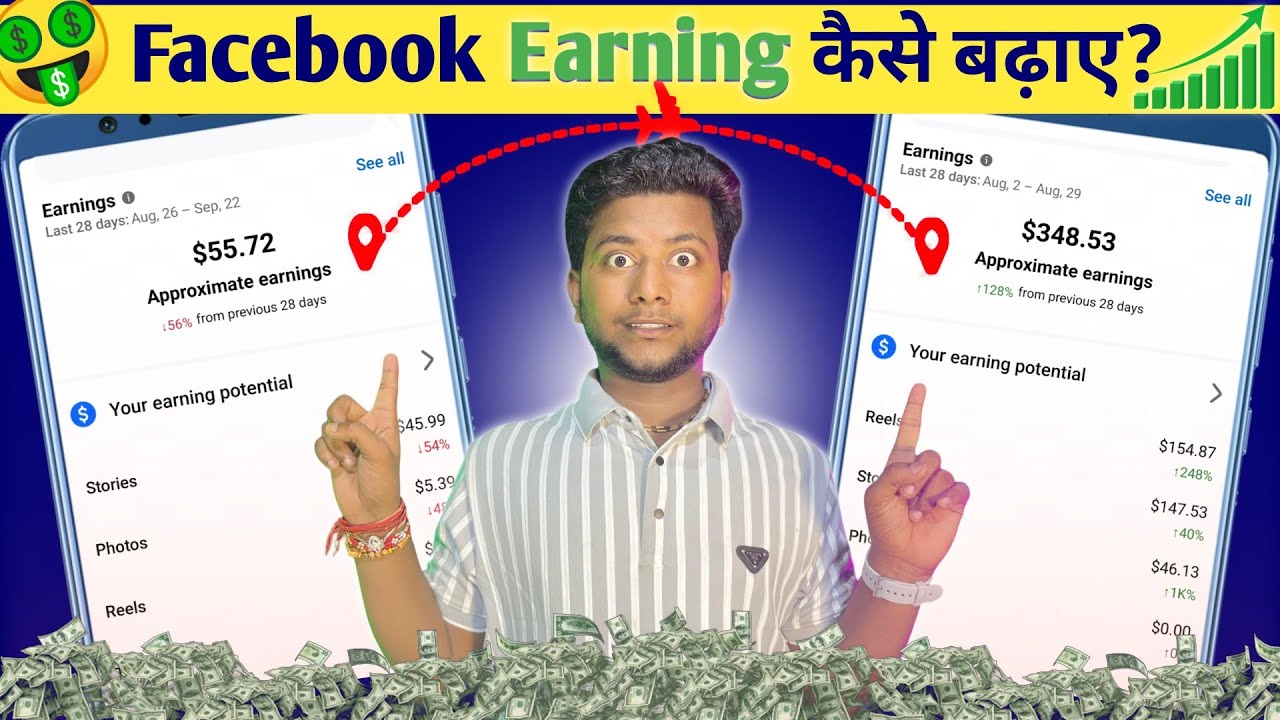 📌Content monetization Tools मिल गया Earning kaise Increase करें?