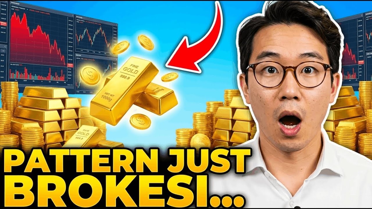 Gold Breaks Pattern Overnight as Real Yields Turn Lower