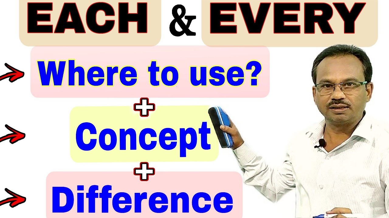 Each And Every | How to use it perfectly in sentences | With proper examples | 
