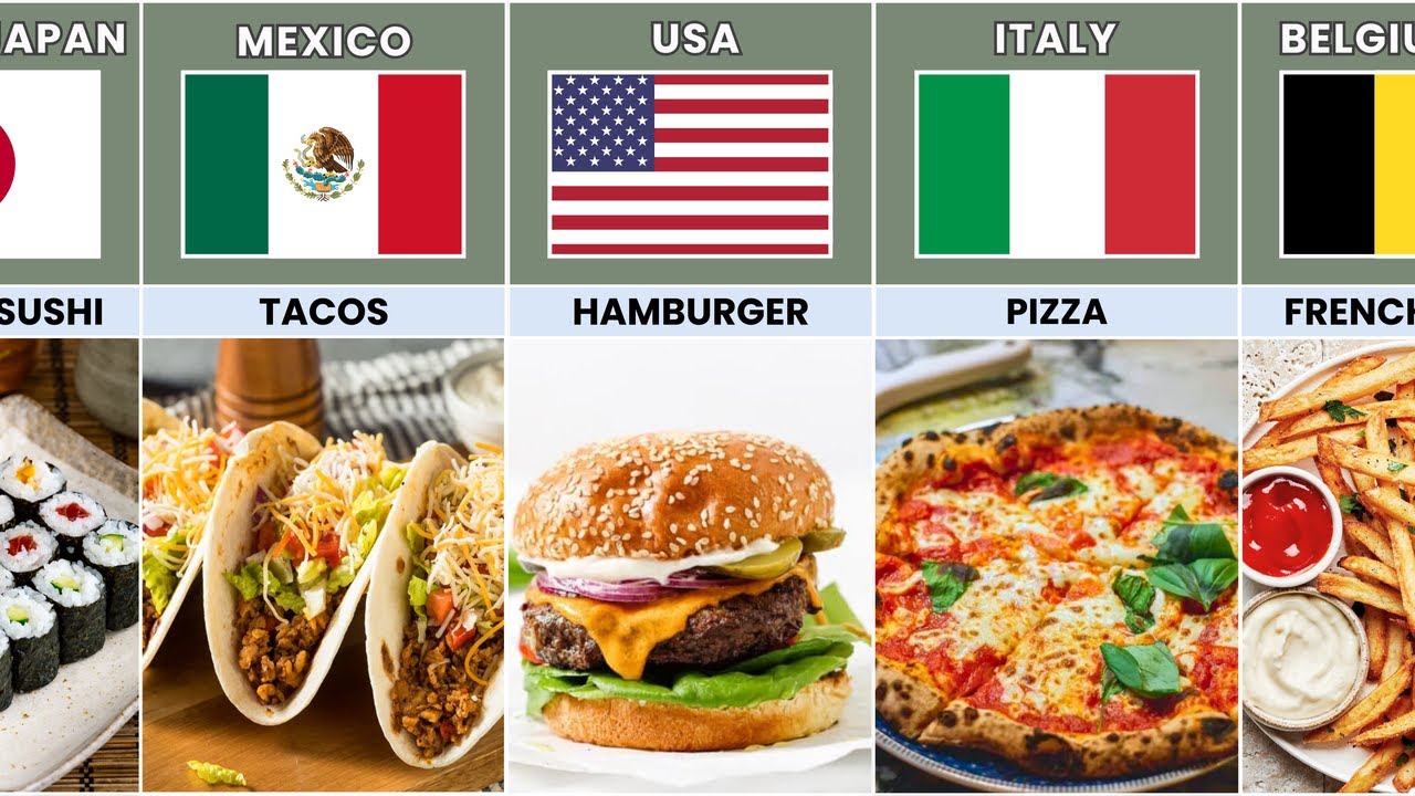 Popular Foods from Different Countries