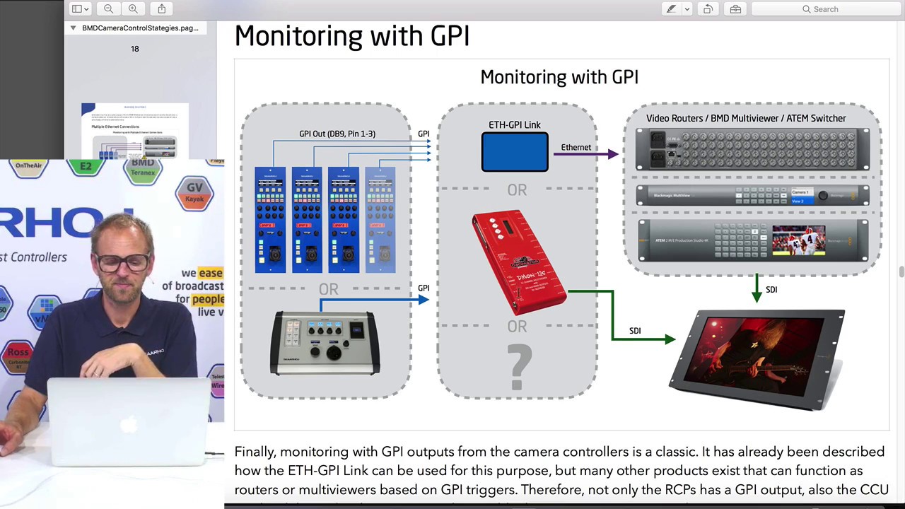 LEGACY - Embedding Tally on SDI & picking Monitoring Solution for CCU operator of Blackmagic Cameras