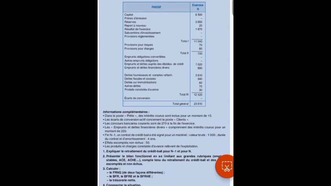 Entraine toi sur l'analyse fonctionnelle du bilan Application en finance d'entreprise