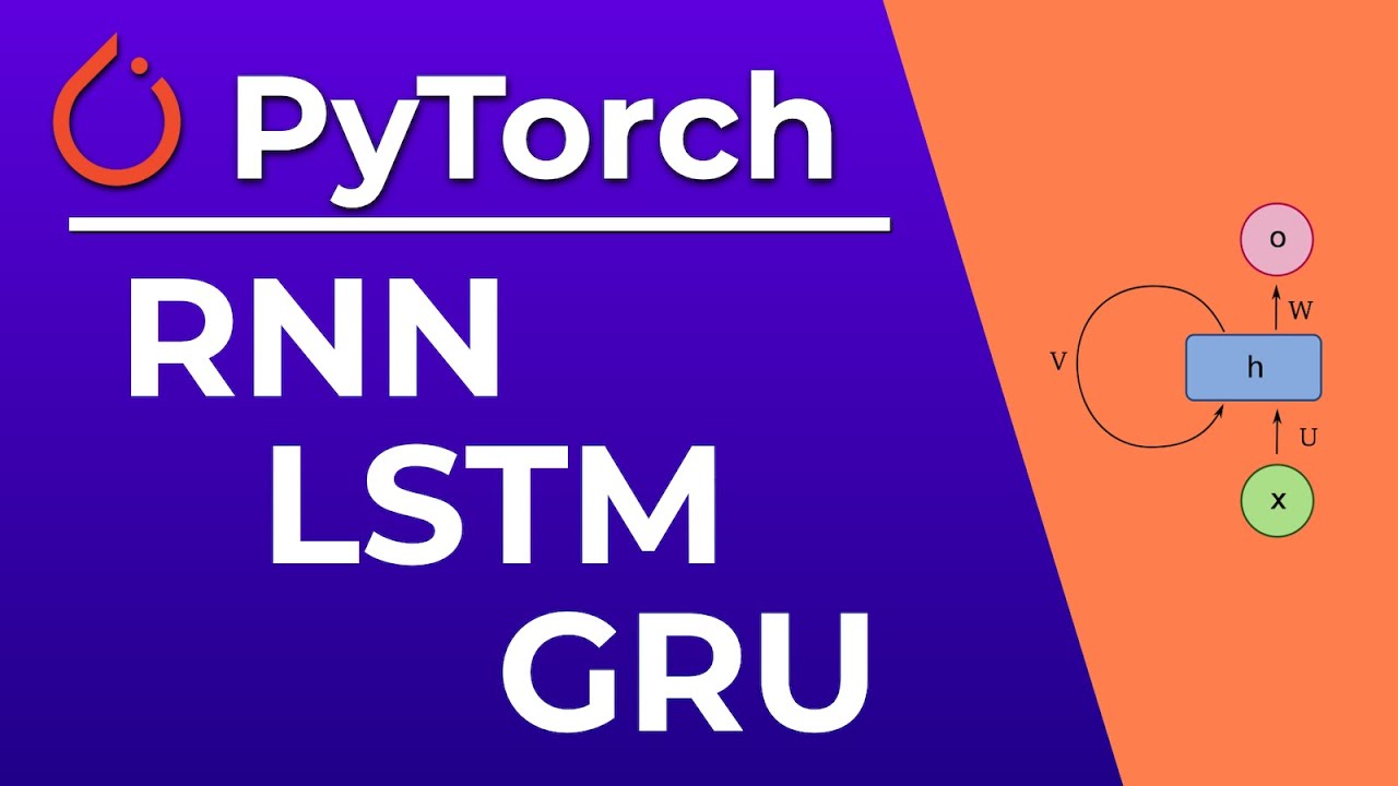 Учебное пособие по PyTorch — RNN, LSTM и GRU — Рекуррентные нейронные сети