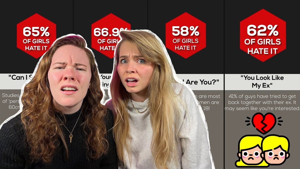 The WORST Things To Say To Girls - Hailee And Kendra