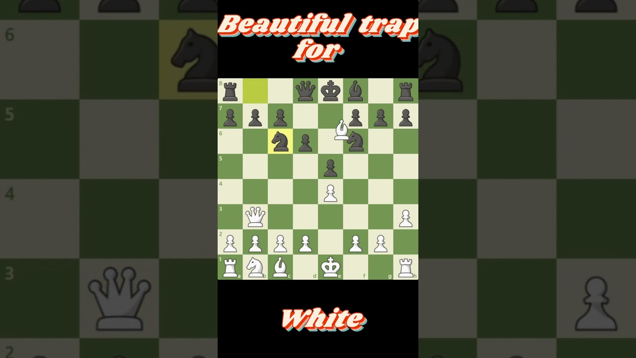 The Trap They Always Fall For(15) #ClassicTrap #BeginnerMistake #ChessShorts #EasyWin