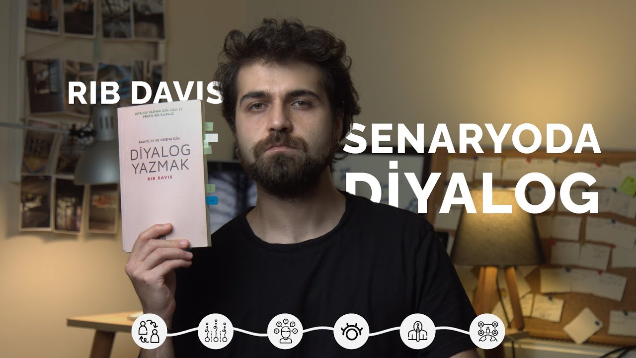 Senaryoda Diyalog