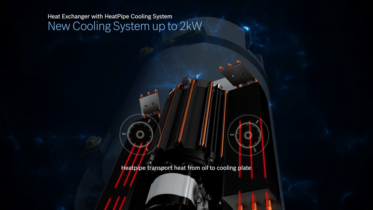 CytroPac  |  The compact revolution for hydraulic power units,  completely equipped and integrated