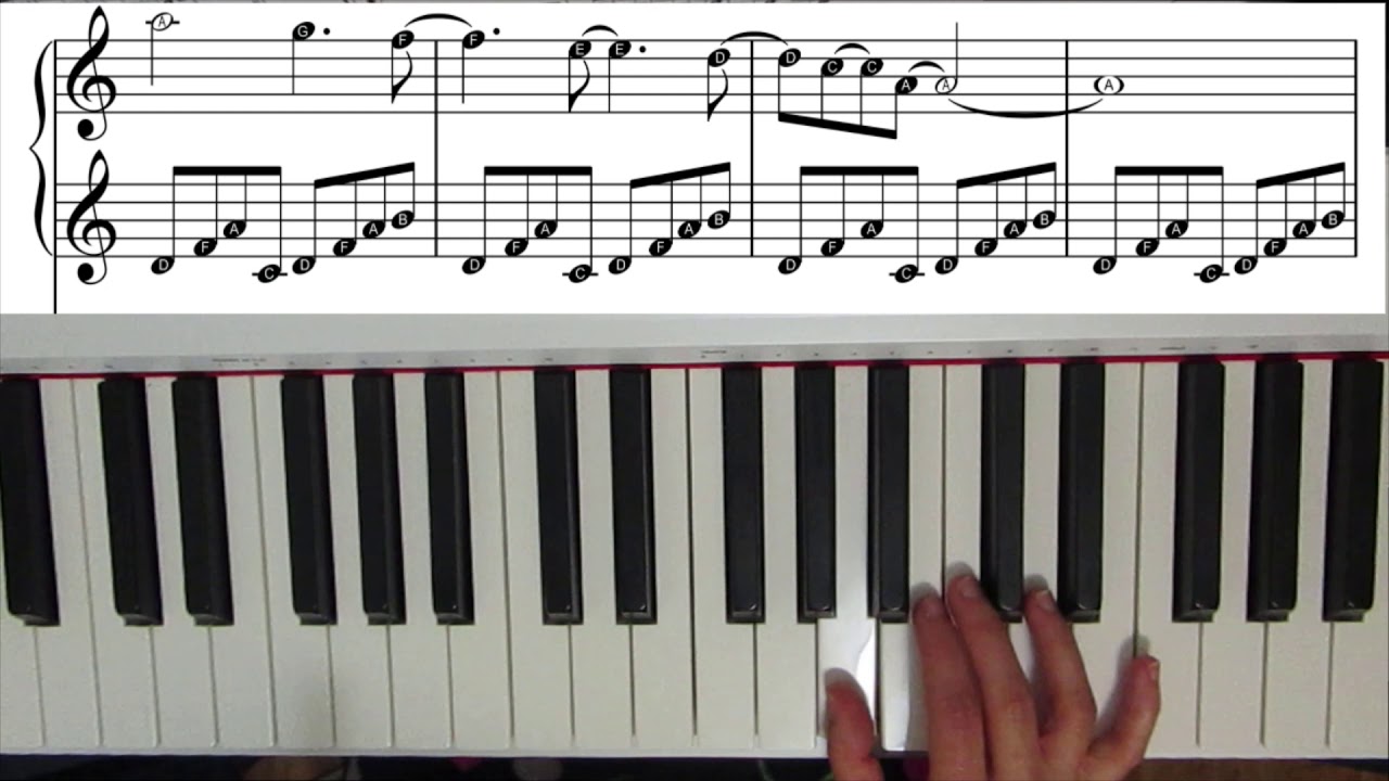 How to play Gorillaz's Faust on Piano for beginners