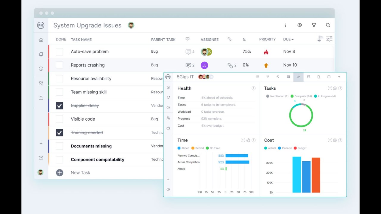 Work Management Software: Your Work, Your Way