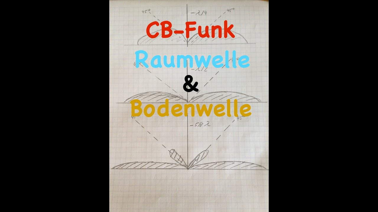 CB Funk , Raumwelle und Bodenwelle , was ist das eigentlich?