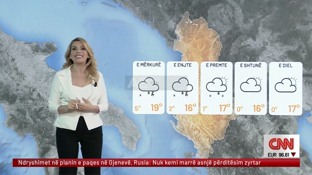 “Stuhi e rrebeshe shiu”, parashikimi i motit për ditët e ardhshme
