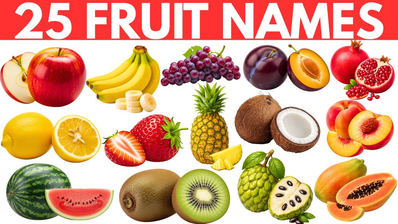 Fruits Name for Kids | Learn Fruits with Pictures | Educational Video for Kids | Fruits for Kids