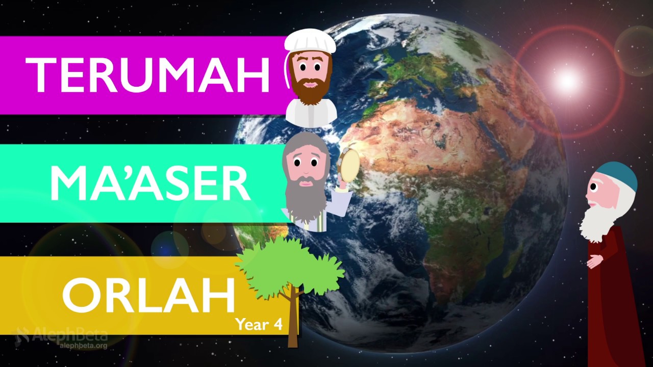 Why In The World Do We Celebrate Tu B'shvat? (Crash Course)
