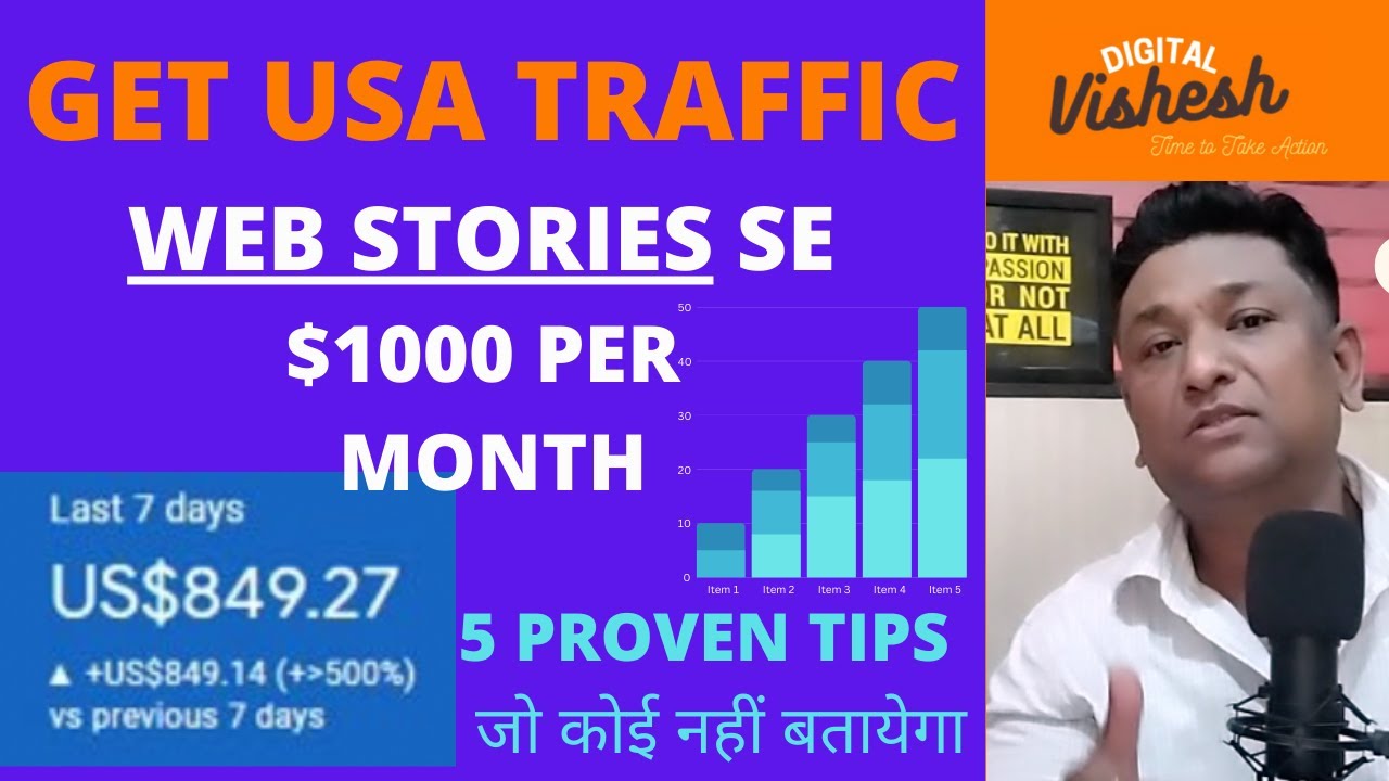 Web Stories USA Traffic In 2022, Is web stories traffic down? 5 proven Tips to Increase Traffic