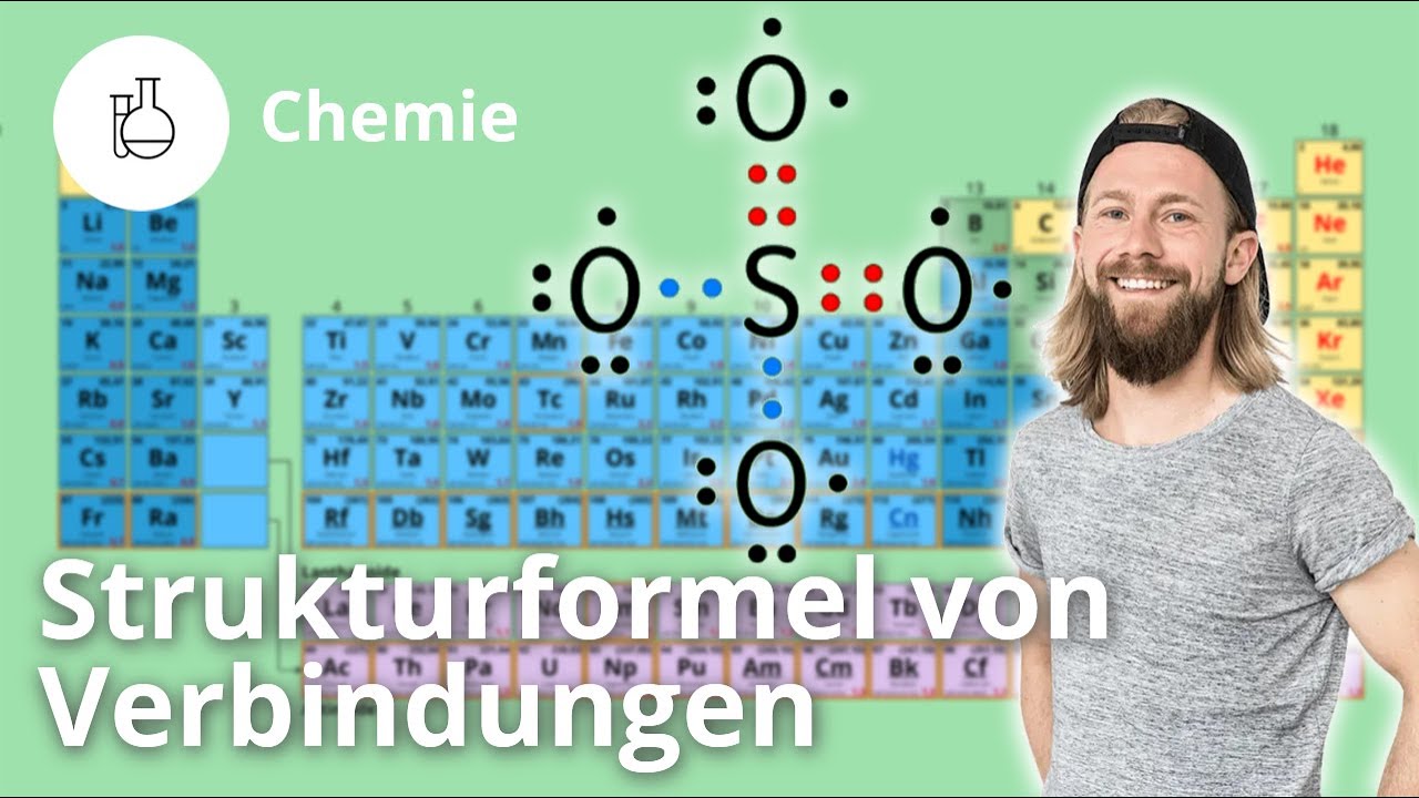 Strukturformel von Verbindungen: so stellst du sie auf! – Chemie | Duden Learnattack