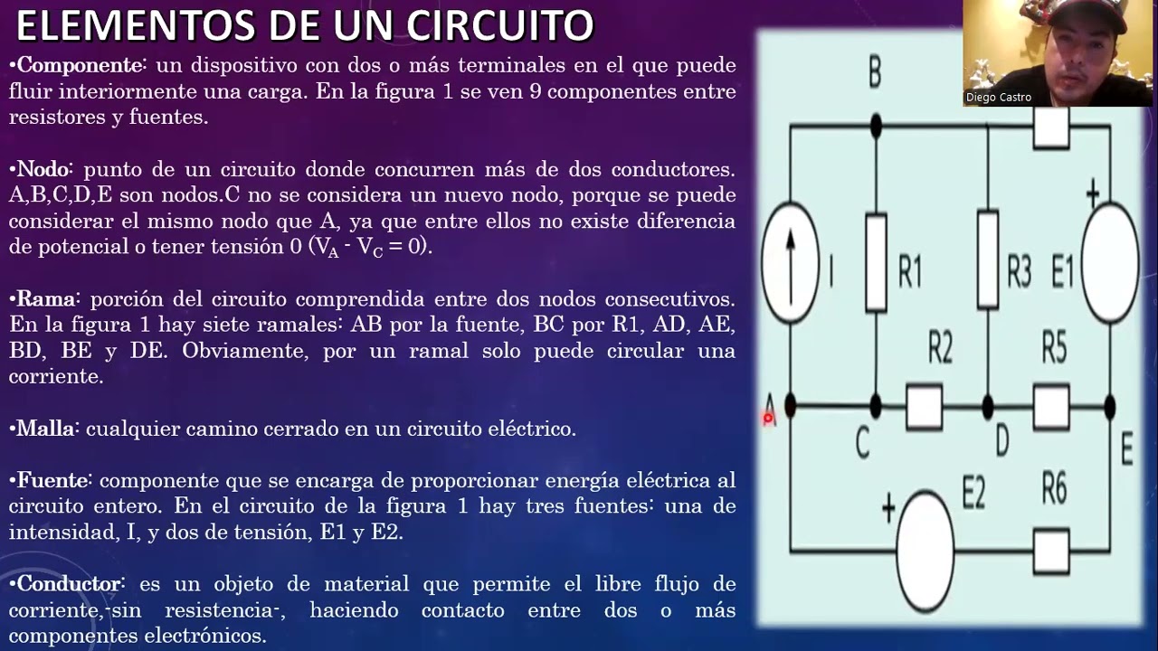 5ta Clase de Circuitos Electronicos y Electricos