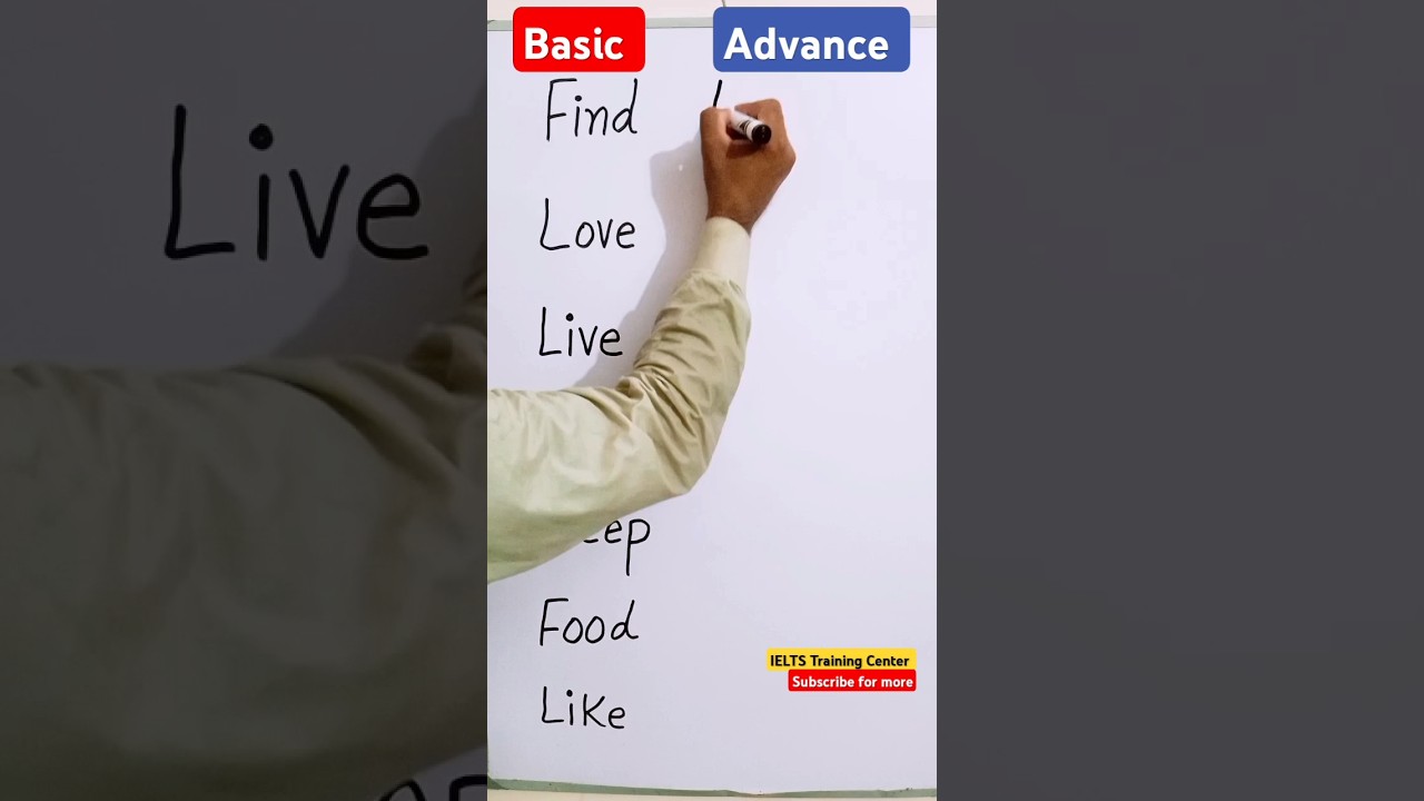 Basic vs Advance English | IELTS band 9 Vocabulary | IELTS Speaking and Writing Vocabulary #ielts