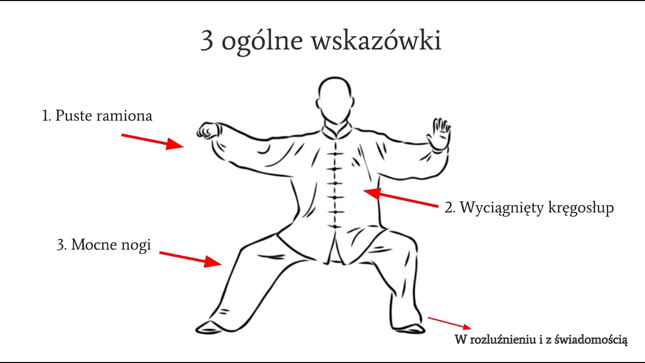 Postawa ciała, a codzienne życie - wykład i praktyka Qi Gongu