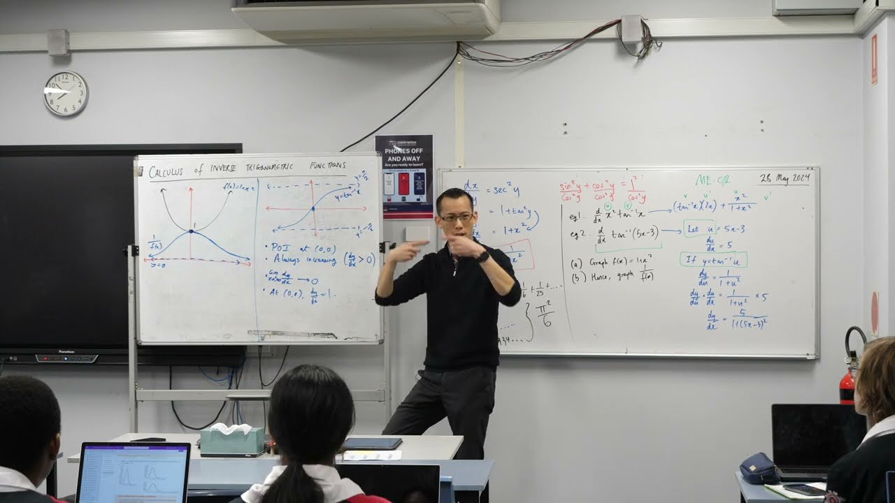 Differentiating Inverse Trigonometric Functions (3 of 6: Examples + graphing the derivative)
