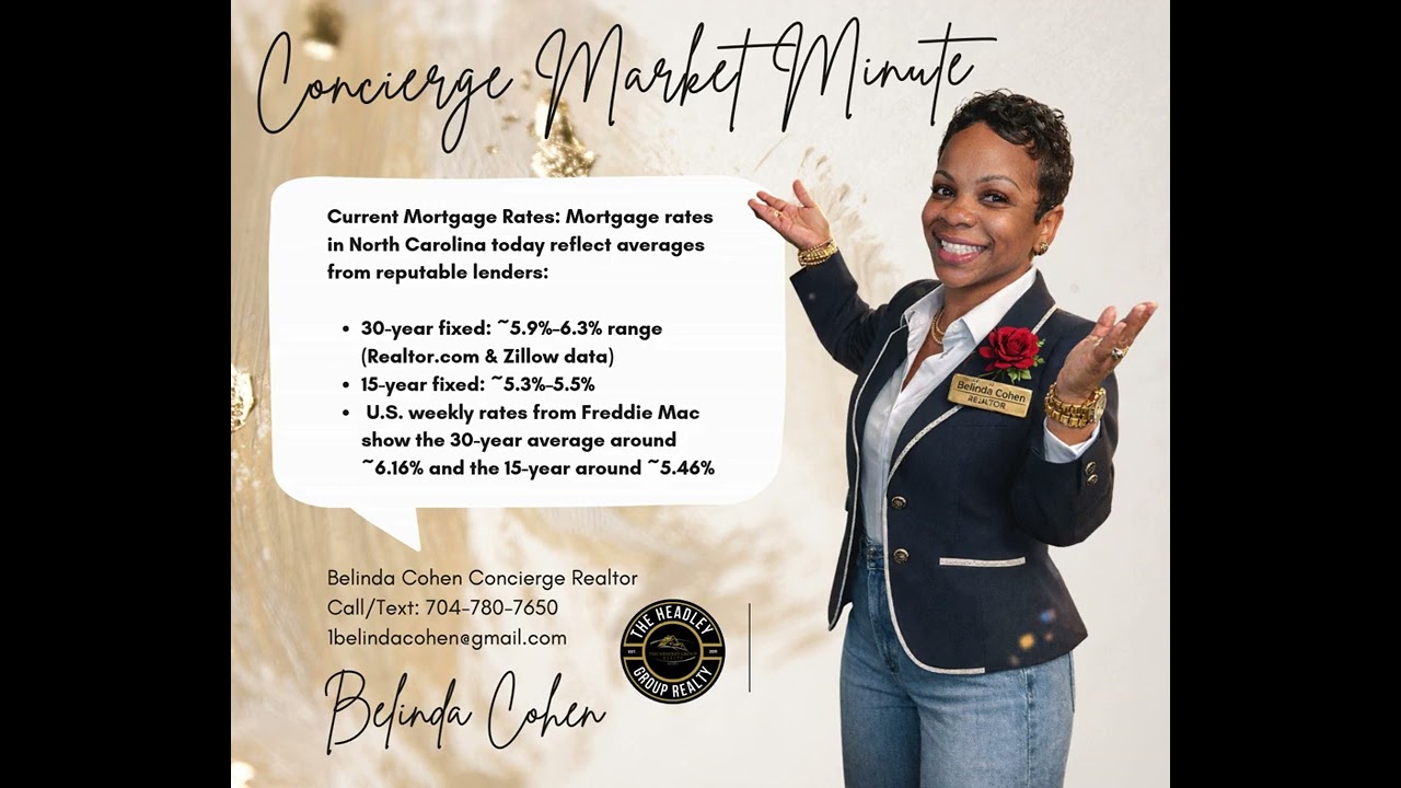 The Concierge Market Minute Belinda Cohen Concierge Realtor 704-780-7650 The Headley Group Realty