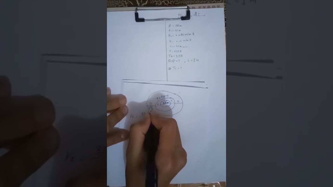 مبادى الحراريات (انتقال الحرارة ) - الفصل الثاني -محاضرة رقم 2- شرح التوصيل الشعاعي