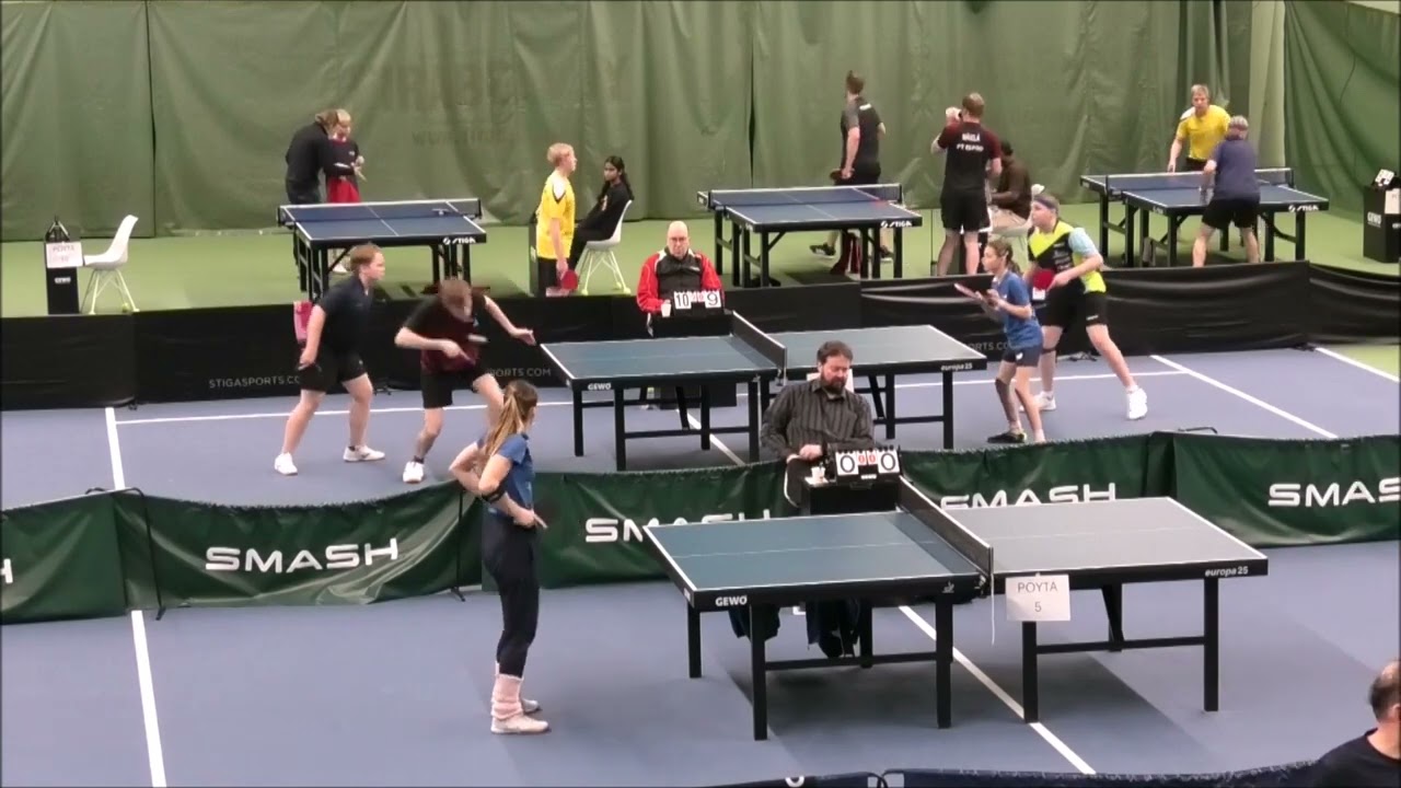 OINAS/SUOKAS vs MÄKELÄ/KADAR | A (R-2200) doubles quarterfinal | Finnish R-2200 & U21 champs 2026