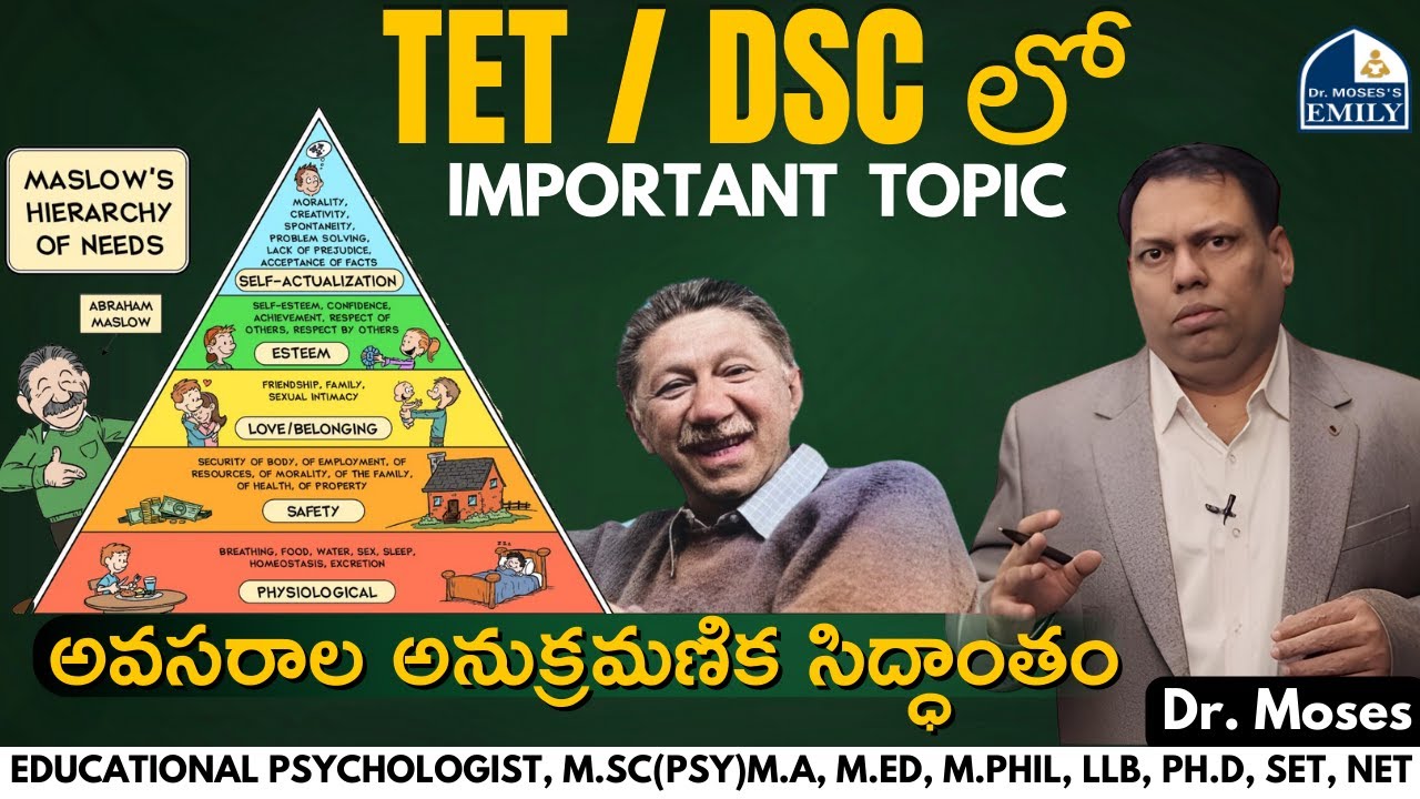 TET | DSC | మాస్లో - అవసరాల అనుక్రమణిక సిద్ధాంతం | Explained by Dr. Moses | Emily Academy