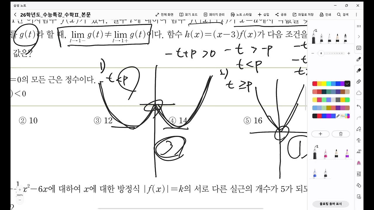 수2 수능특강 도함수의활용2 L2 2번 2