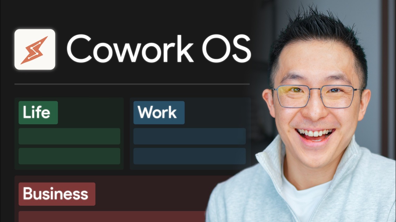 My Simple Claude Cowork System (for normal people)