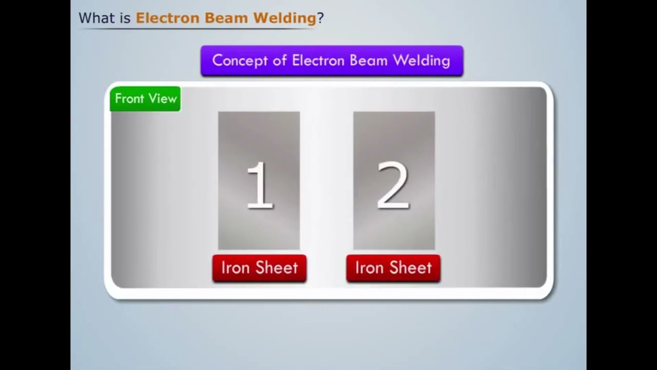 Electron Beam Welding | Manufacturing Processes