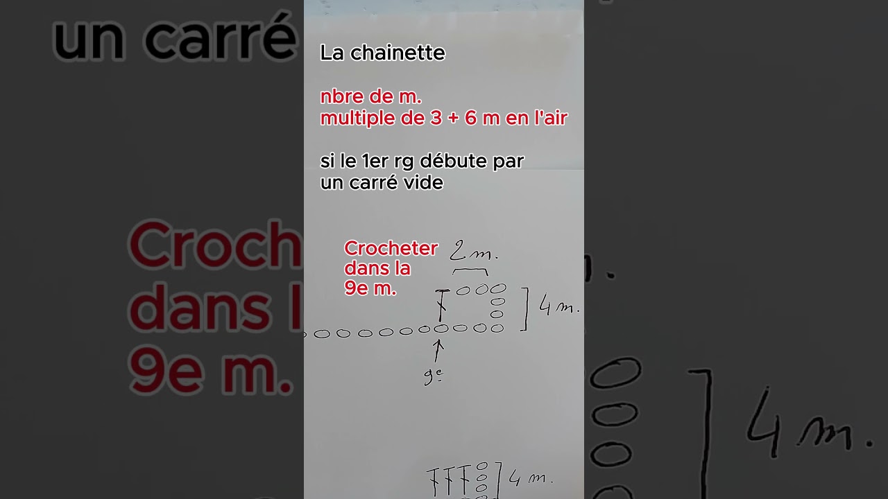 Crochet, initiation au point de grille vide et pleine ou point filet : guide pratique et facile
