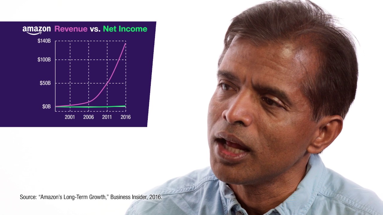 Professor Galloway's Winners & Losers in a Digital Age #134